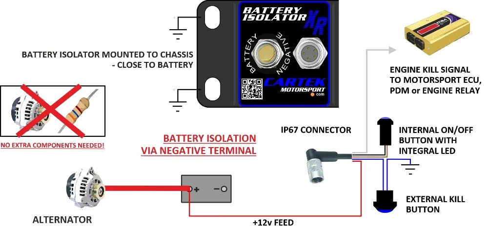 CARTEK BATTERY ISOLATOR XR (KIT) - Image 2